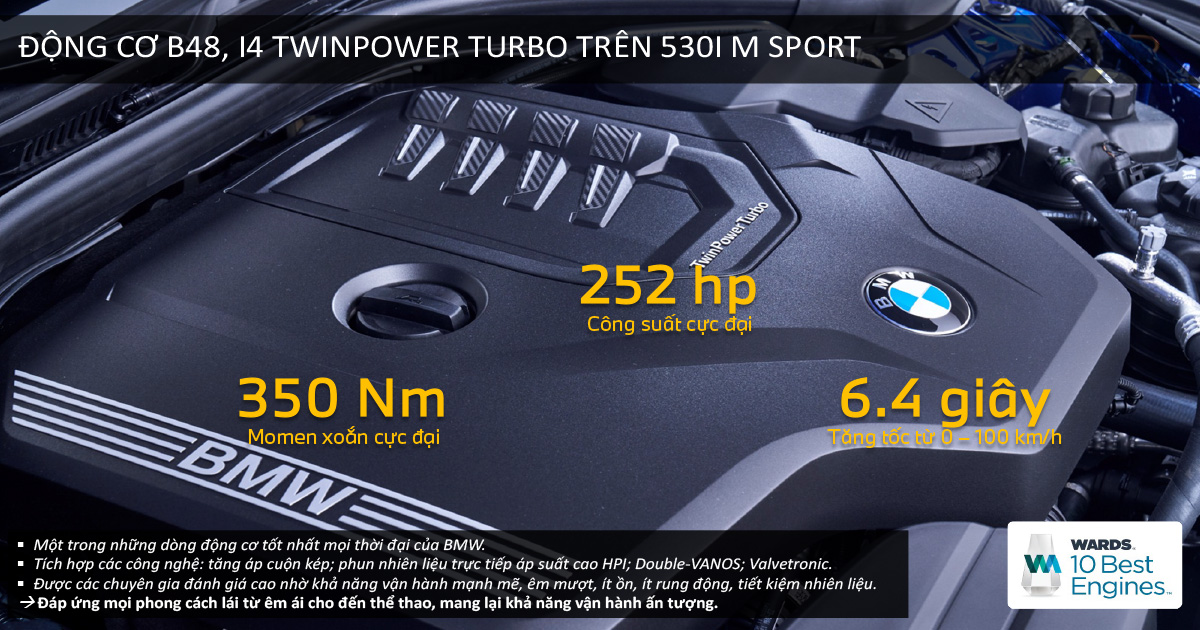 Động cơ B48 TwinPower Turbo của BMW 530i