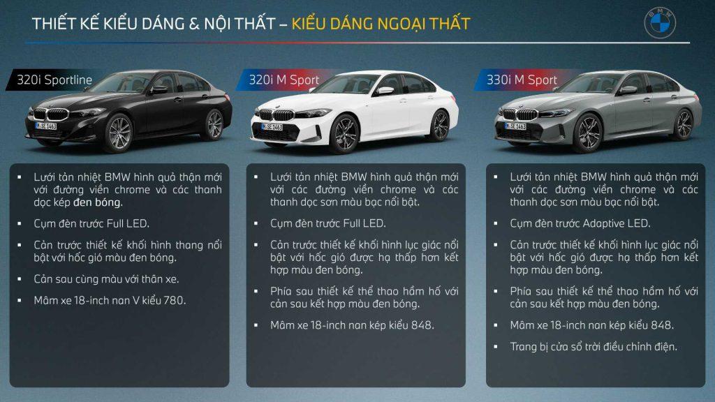 kieu dang ngoai that bmw 3 series lci 2023 1024x576 1 BMW 330i M Sport LCI